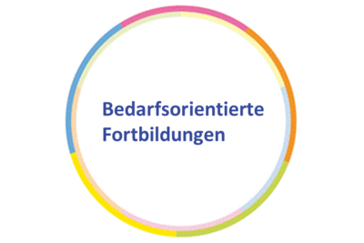 Ausschreibung Bedarfsorientierte Fortbildungen