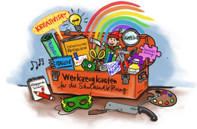 Werkzeugkasten Schulkindbetreuung
